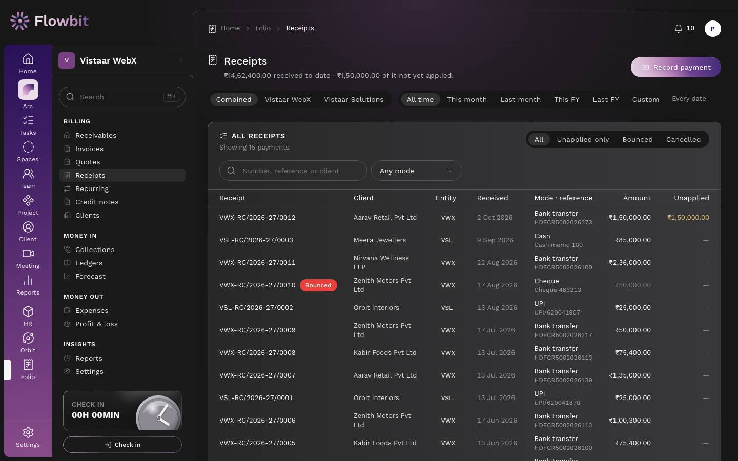 Receipts list with filters for unapplied, bounced and cancelled, a mode filter, and rows showing receipt number, client, firm, date, mode, amount and unapplied