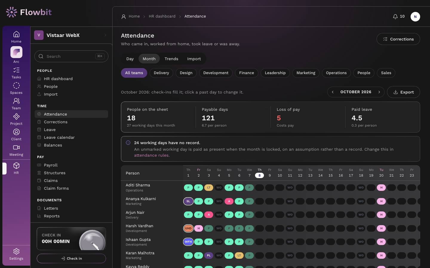 Attendance page on the Month tab for October 2026: team chips, totals for people on the sheet, payable days, loss of pay and paid leave, a note about unmarked working days, and a grid of day pills per person such as P, A, LT, WO, H, SL and WFH