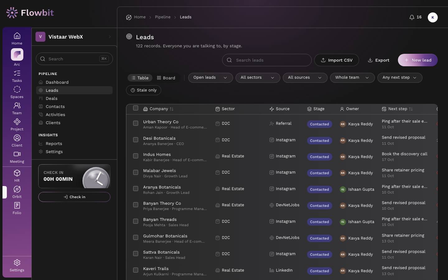 Leads table with filters for stage, sector, source, owner and next step, and rows showing company, contact, sector, source, Contacted stage, owner and next step
