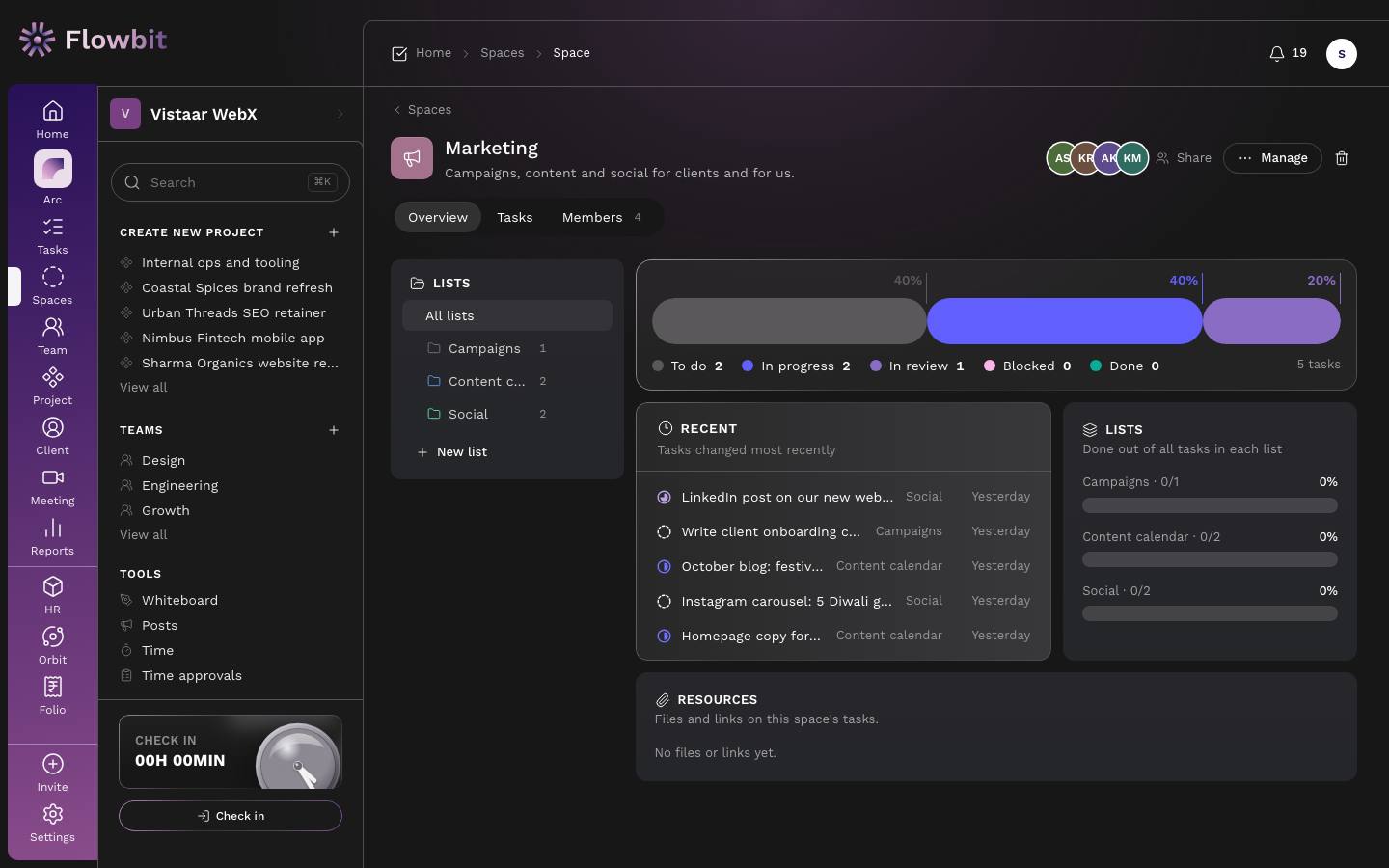 Marketing space with Overview, Tasks and Members tabs, a lists column, a status bar, recent tasks, list progress and resources